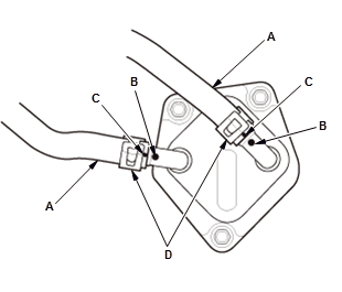 Continuously Variable Transmission (CVT) - Service Information